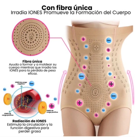 IONGlam™ - Faja Moldeadora de Silueta 💛 + Gel reductor 💧🔥